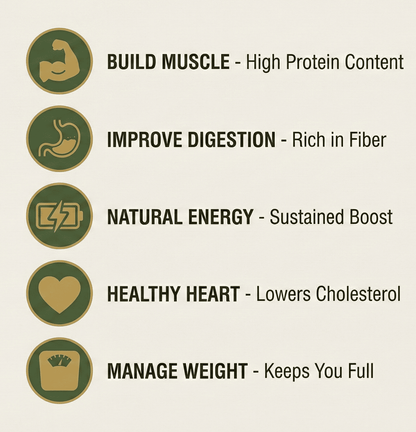 new sattu shake protein powder